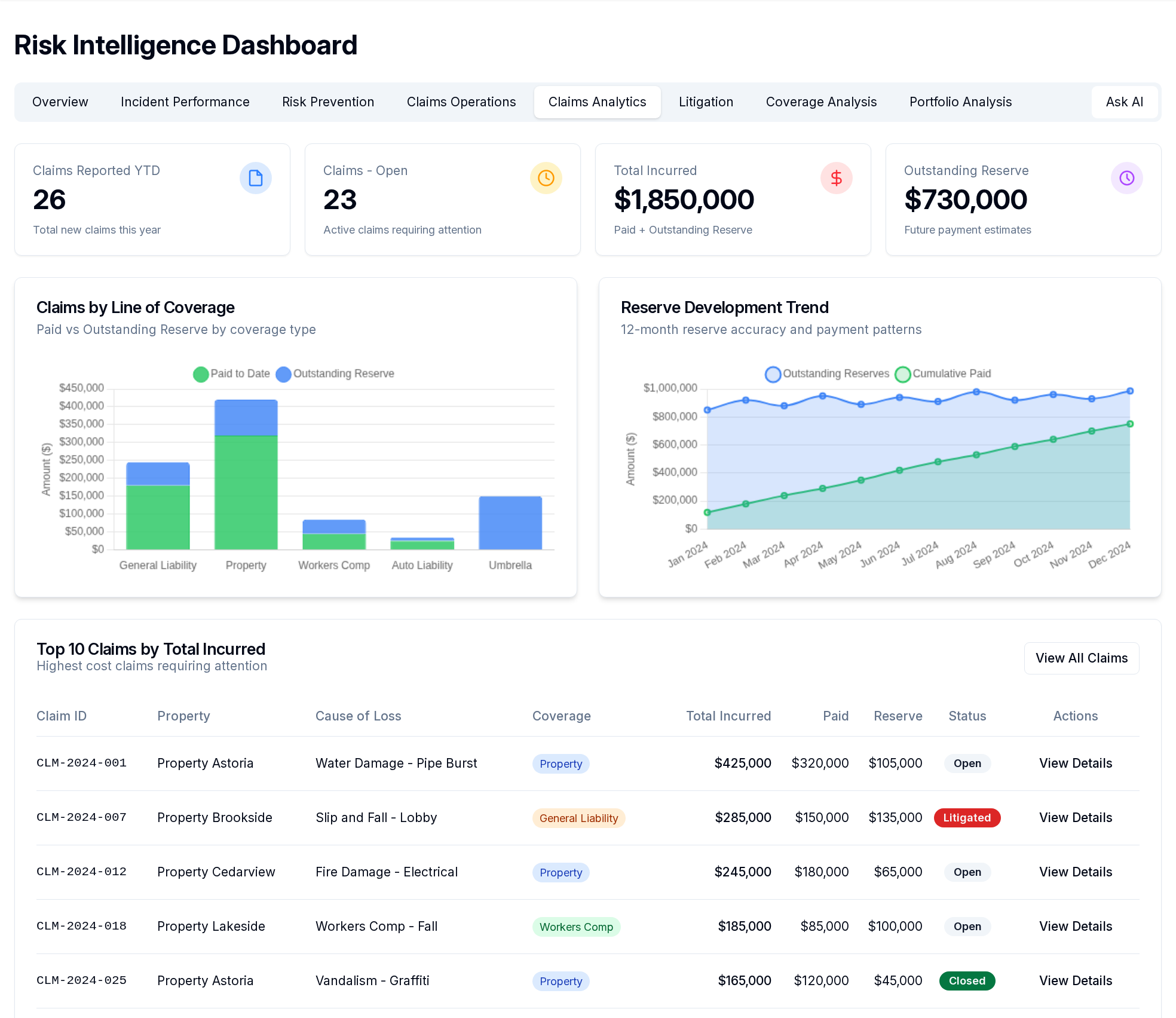 Product screenshot