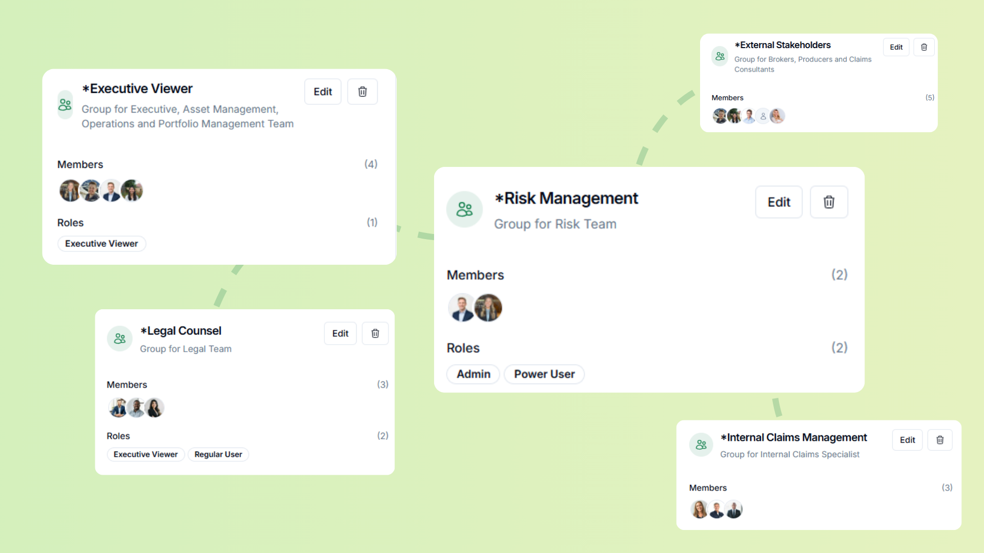 Team collaboration interface showing shared access and communication features