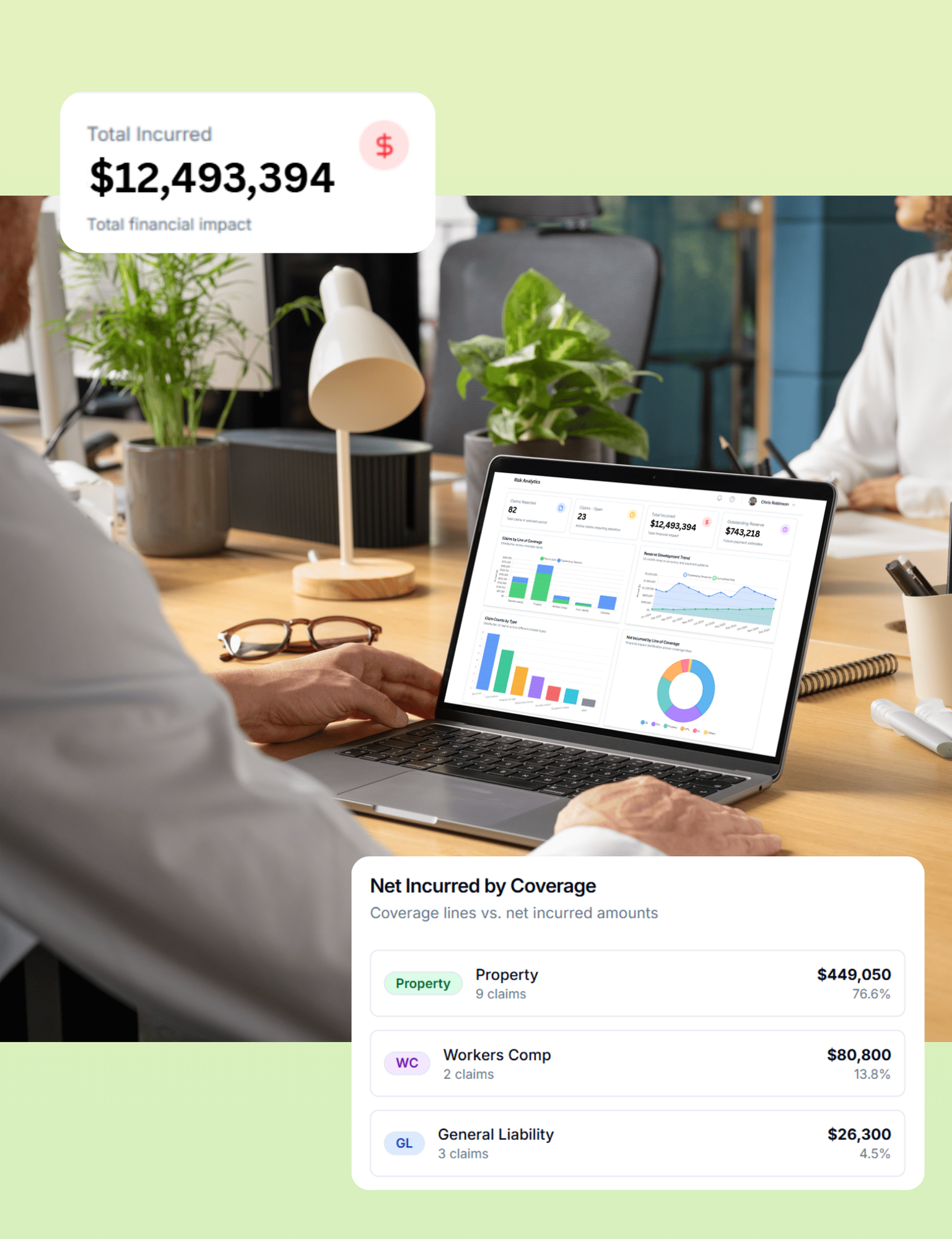 Claims management dashboard with customer satisfaction integration for retail businesses